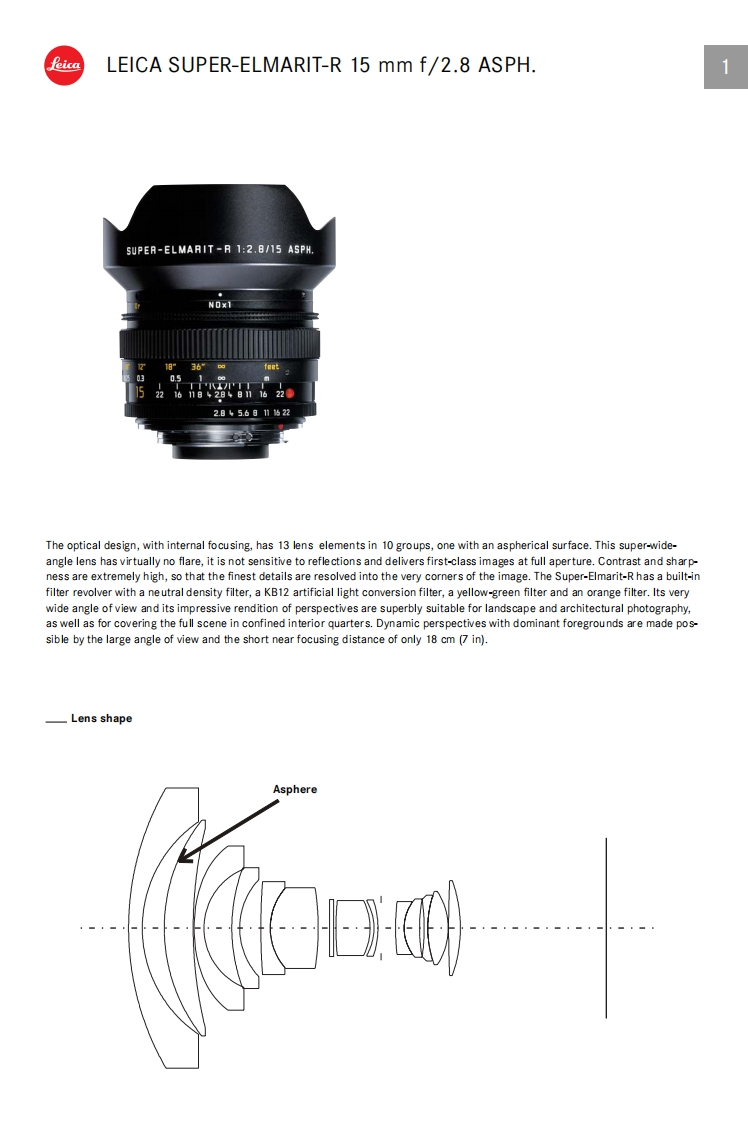 Super_Elmarit-R_15_mm_ASPH_参数手册_en