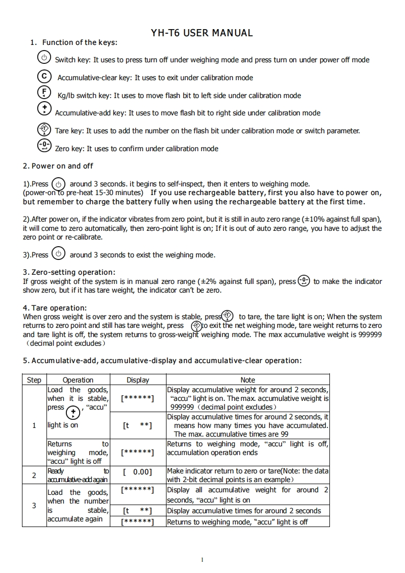 T6_USER_MANUAL使用说明书手册