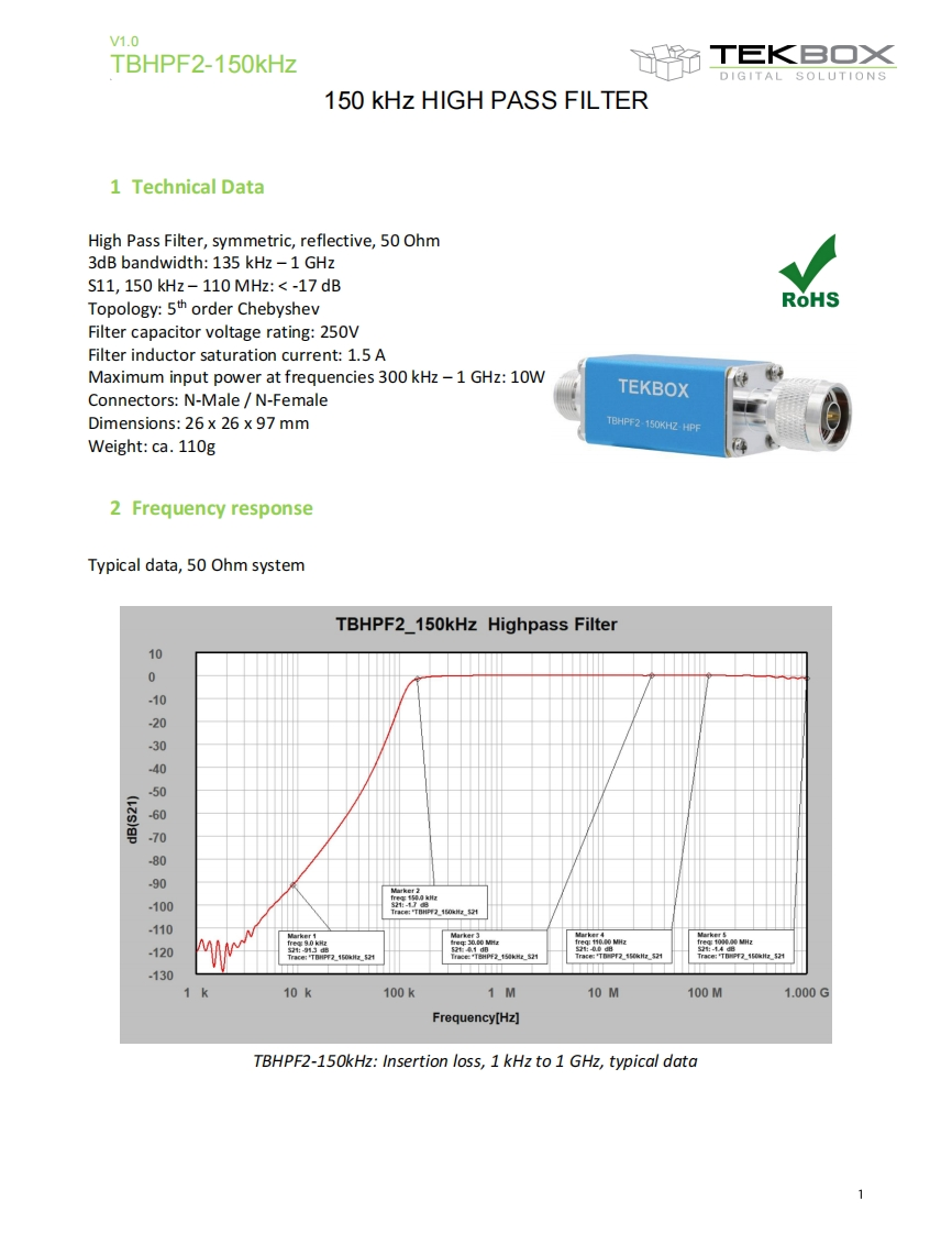 TBHPF2-150kHz_操作说明书手册