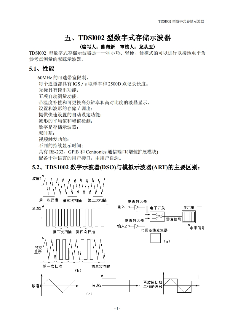 TDSl002-型数字式存储示波器