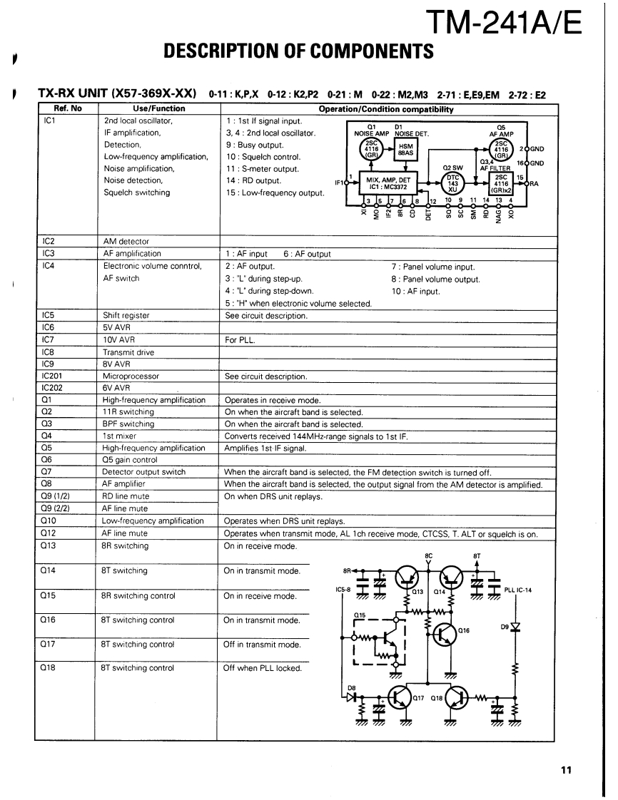 TM-241_Service_操作说明书手册2