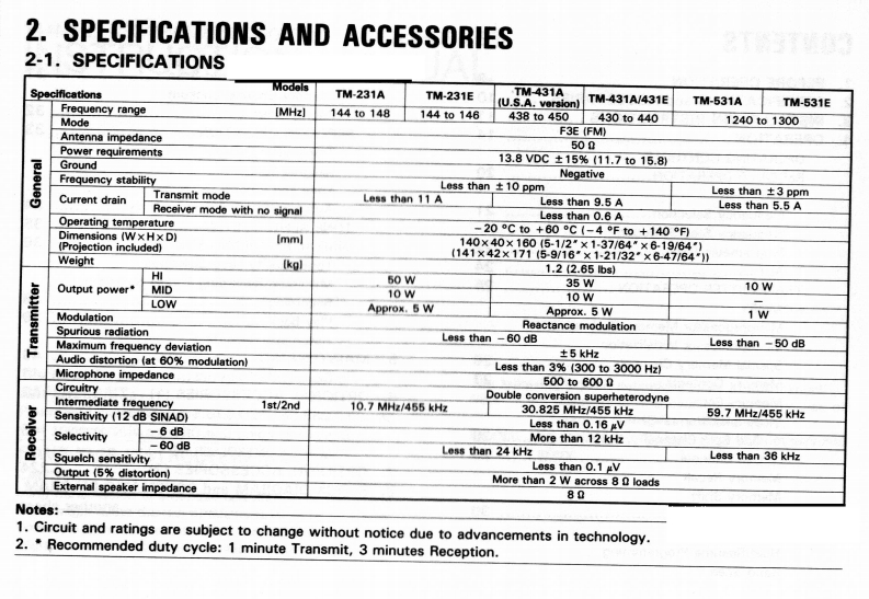 TM-431电器原理图
