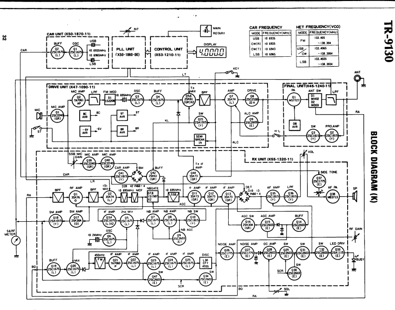 TR-9130_电器原理图