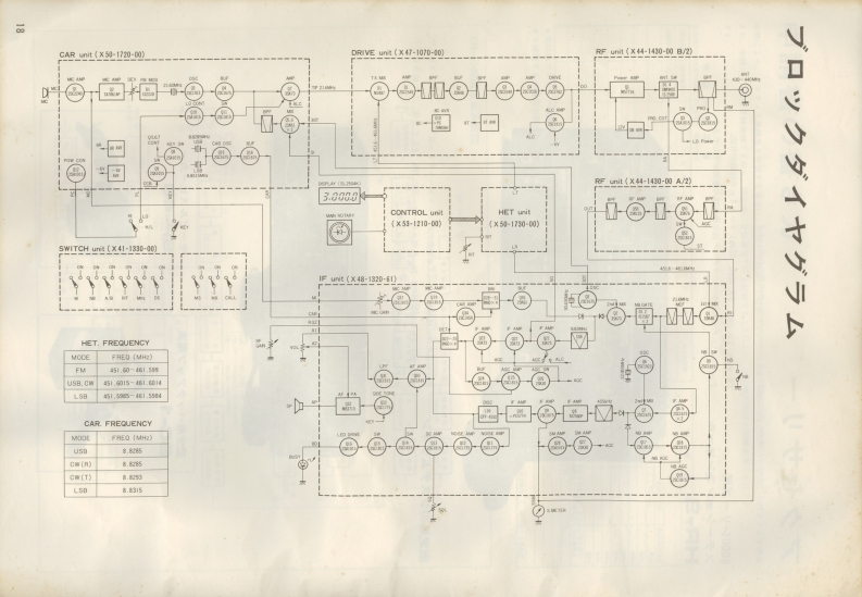 TR-9500_电器原理图_JA