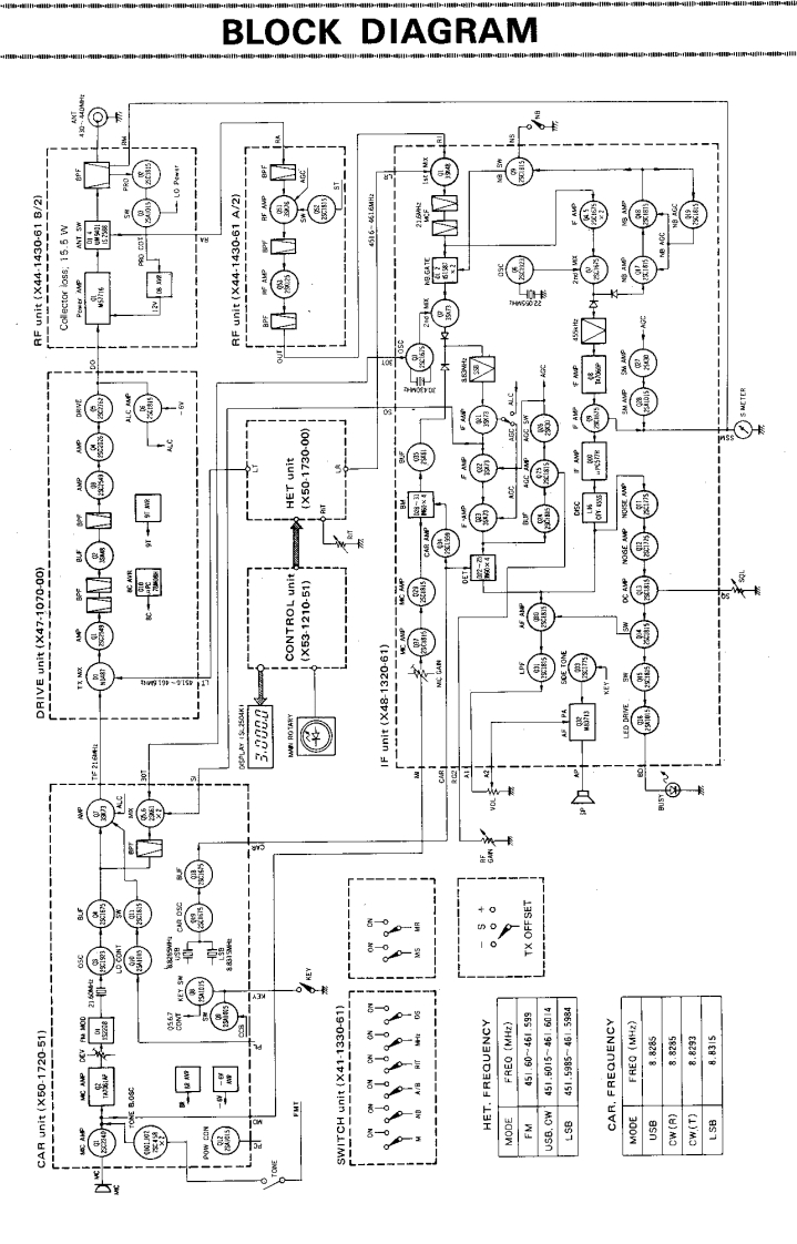 TR-9500电器原理图s
