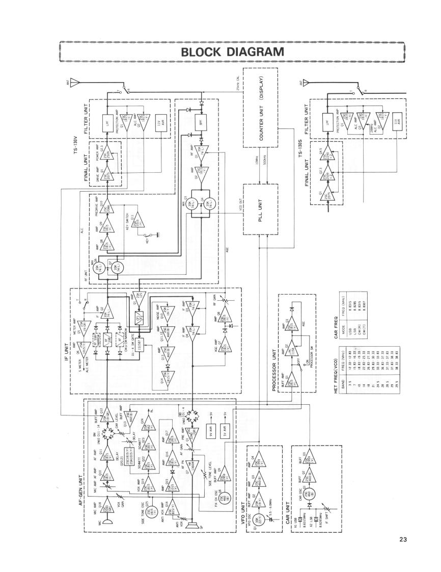 TS-130S_V_电器原理图
