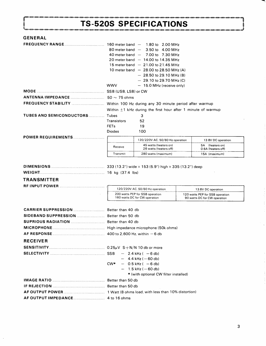 TS-520S-(Manual操作说明书手册)