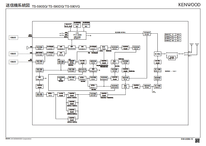 TS-590SG_电器原理图-找手册网