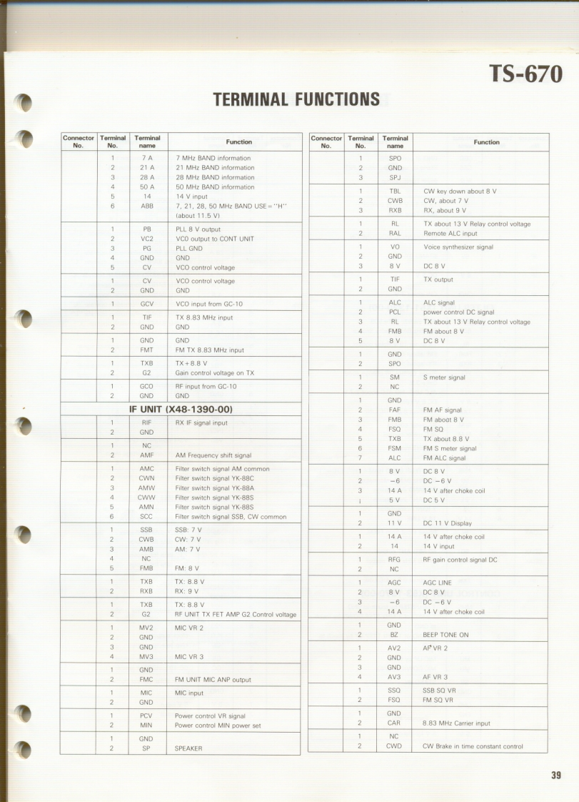 TS-670-(Service-Manual维修手册含电器原理图)---Part-3