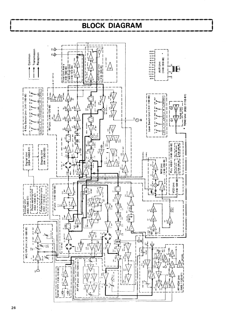 TS-770电器原理图