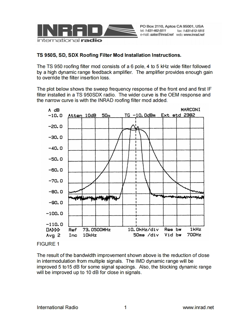 TS950-Roofing-Filter-使用说明书手册