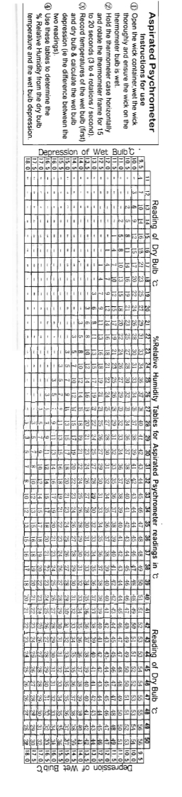 TSP200RC_调试手册说明书指南