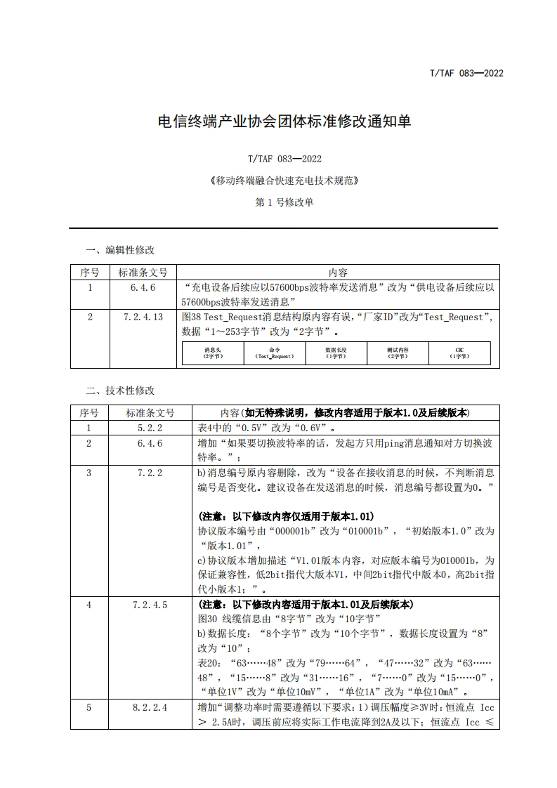 TTAF083—2022第1号修改单《移动终端融合快速充电技术规范》第1号修改单