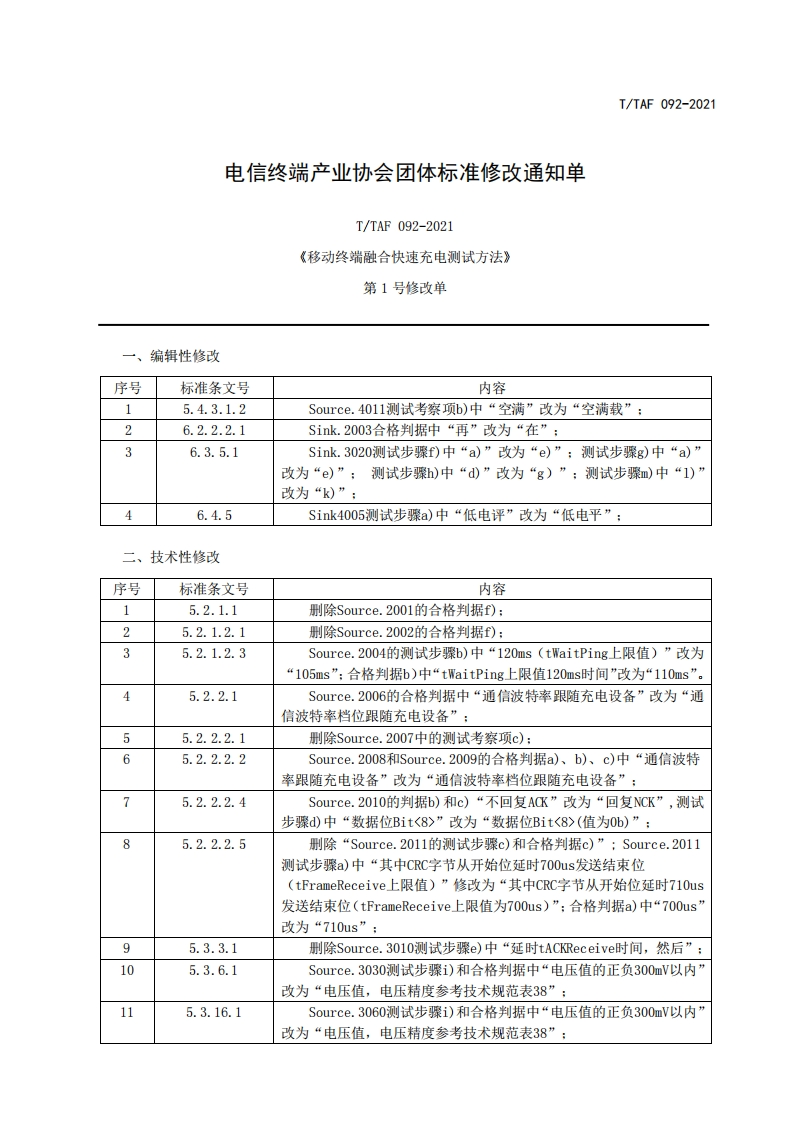 TTAF092-2021第1号修改单《移动终端融合快速充电测试方法》第1号修改单