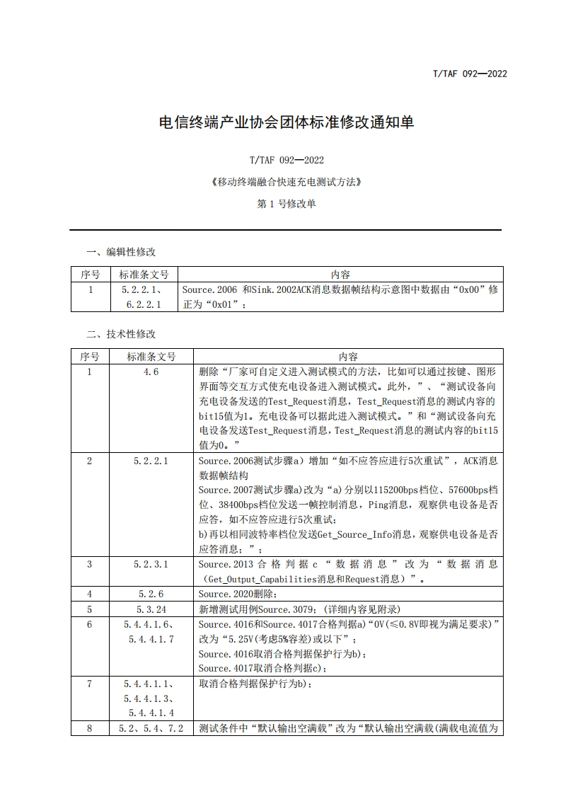 TTAF092—2022第1号修改单《移动终端融合快速充电测试方法》第1号修改单