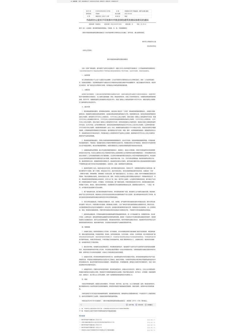 TZBF2022-23