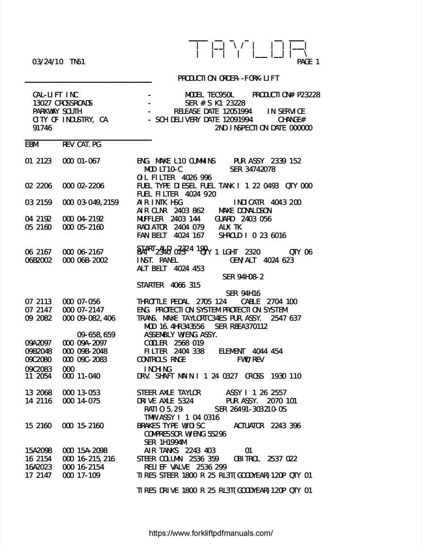 Taylor-TEC950L-Forklift-Truck-Parts-Manual零部件图册-PDF新质力文库 - 聚焦新质生产力发展的数字化知识库_行业洞察 / 理论成果 / 实践指南免费下载新质力文库