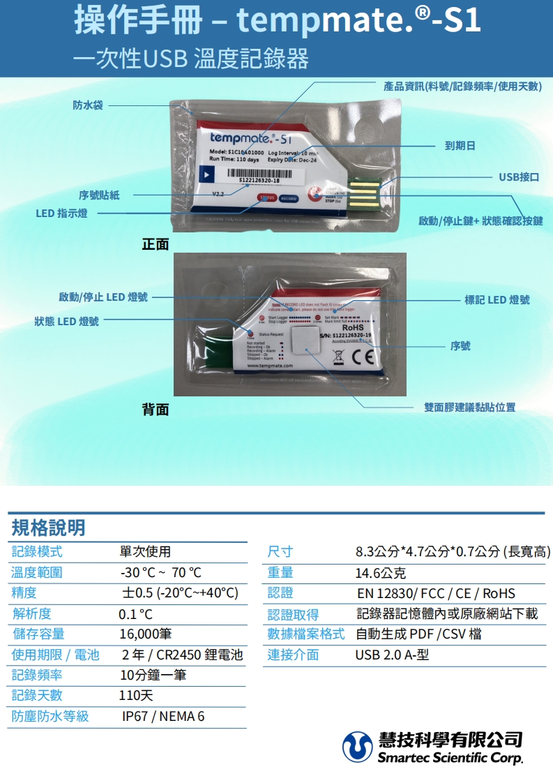 Tempmate中文说明书手册S1V2_2023