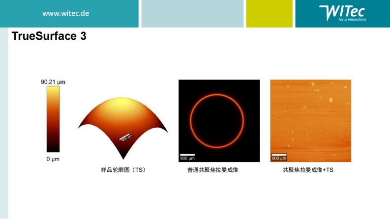 TrueSurface操作说明书手册