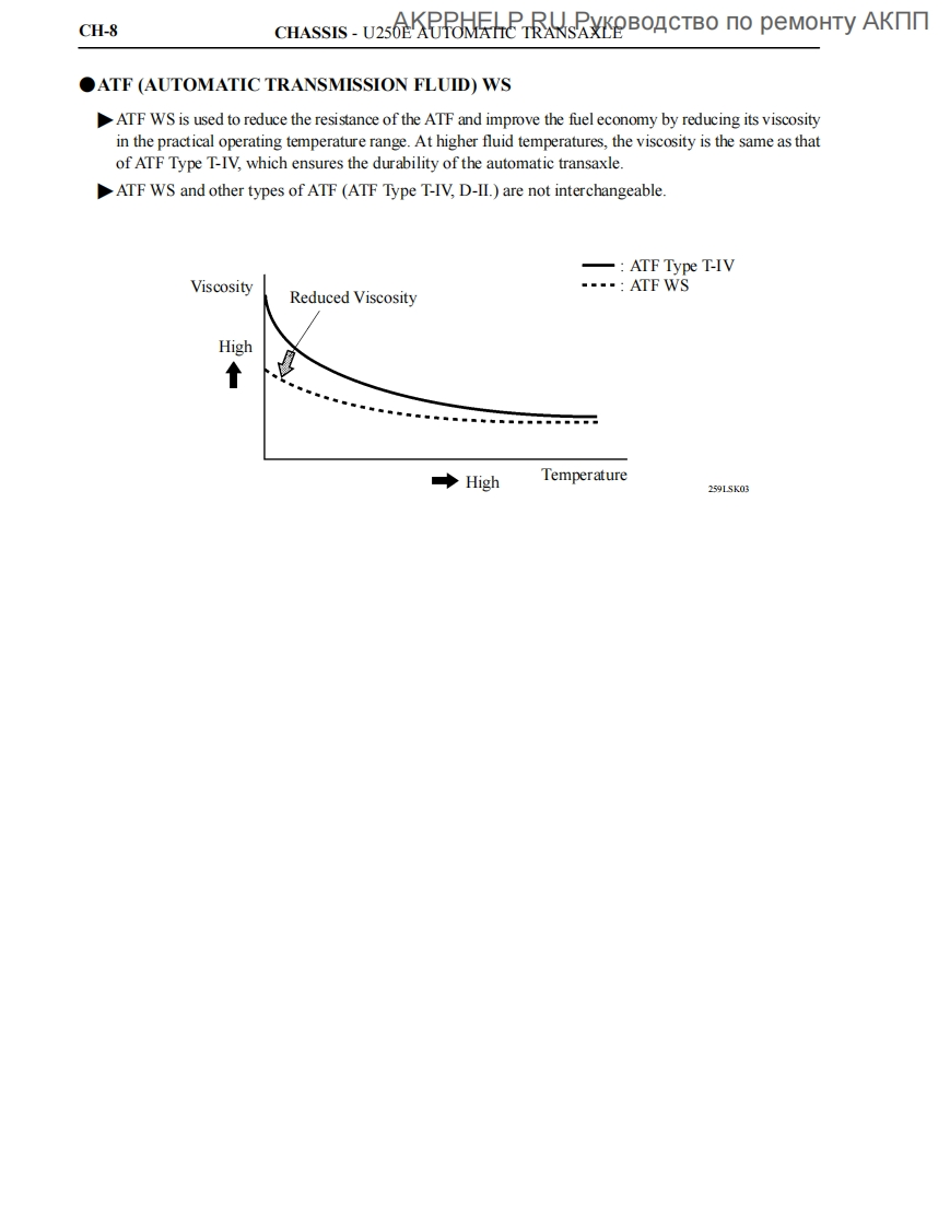 U-250-U660变速箱维修手册