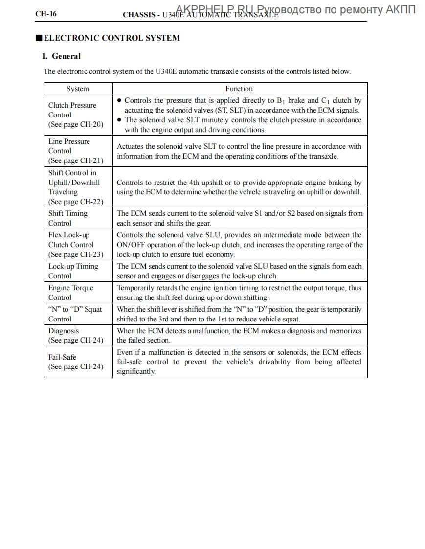 U-340变速箱维修手册