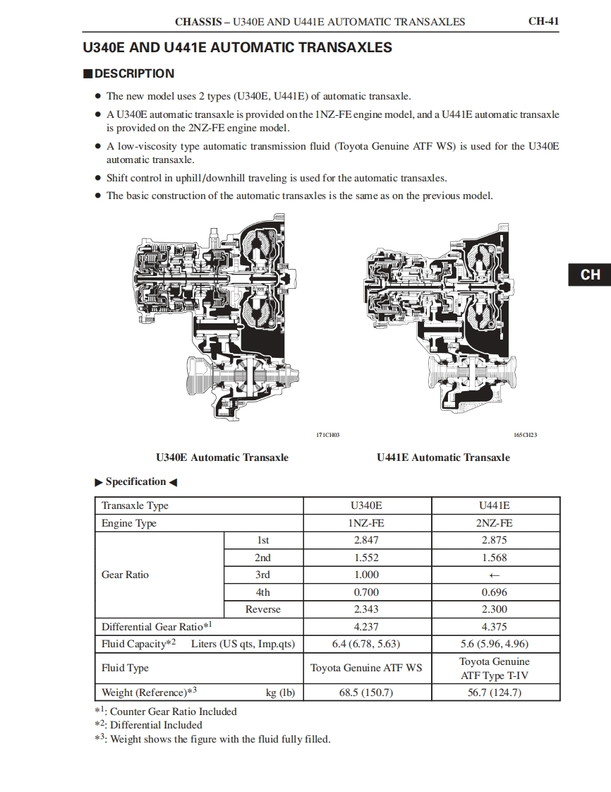 U340-变速箱维修手册