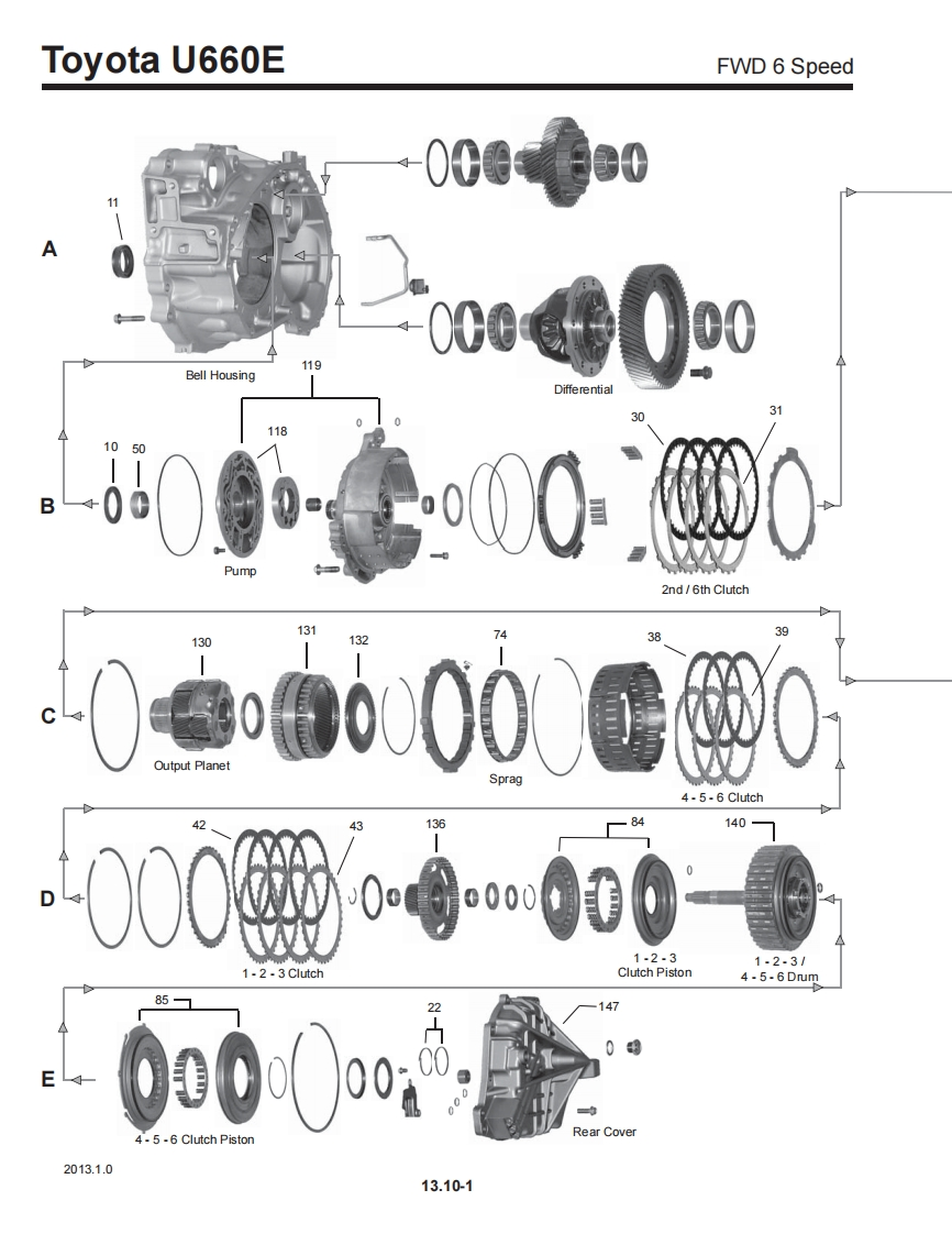 U660变速箱零部件图册