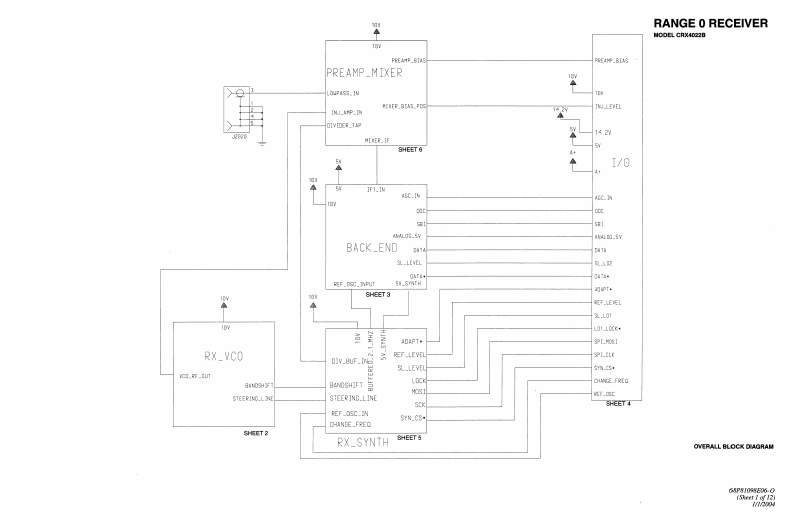UHF_Range_0_CRX4022_Service_Manual维修维护手册_Excerpt