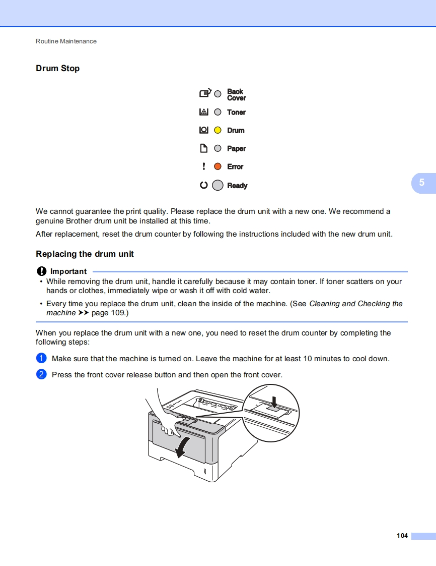 UM-HL5450D-DRUM-REPLACE-AND-RESET操作说明书手册
