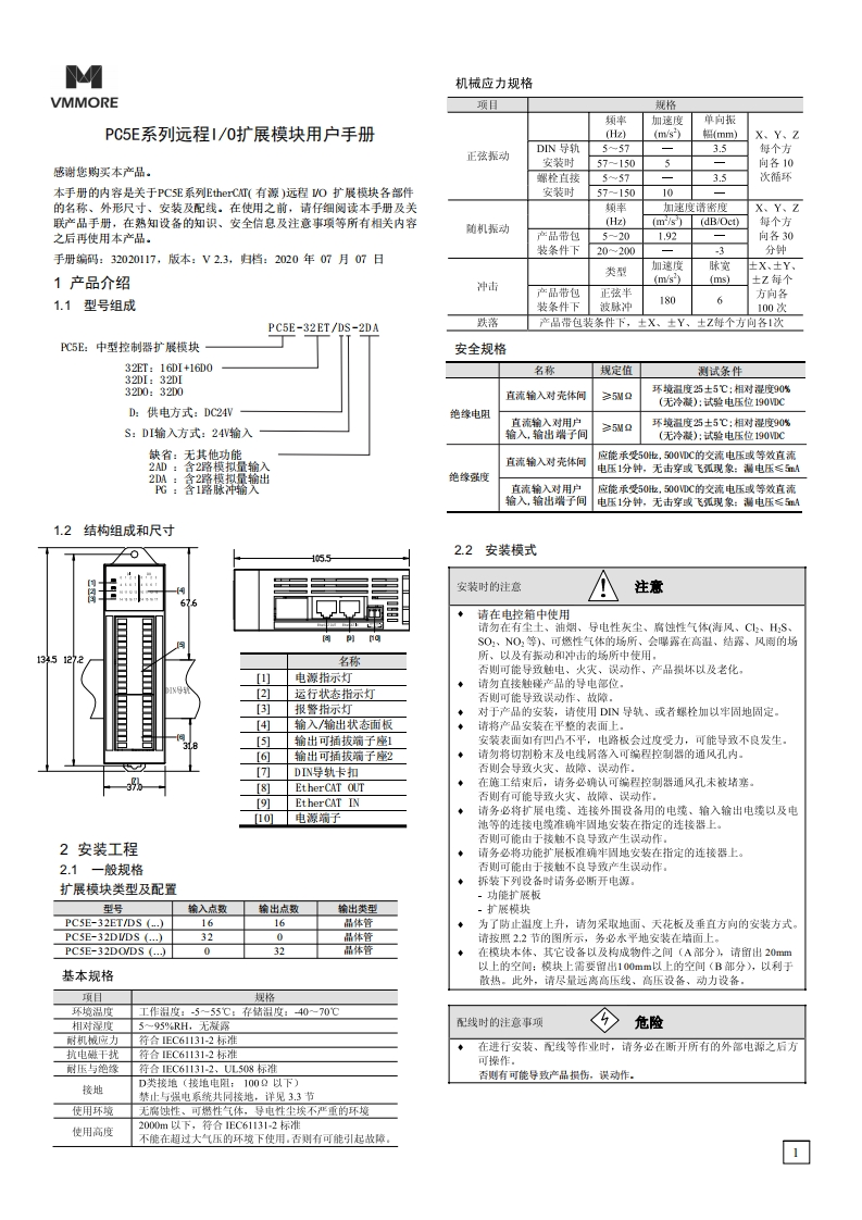 UM_PC5E_RIO_MODULE_v2.3操作说明书手册