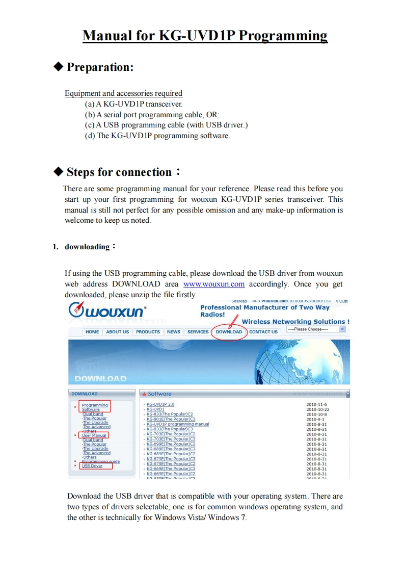 UVD1P-Prog操作说明书手册