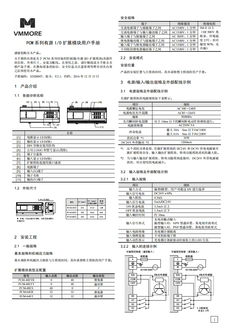 User-manual-PCM-active-IO-EX-Module操作说明书手册