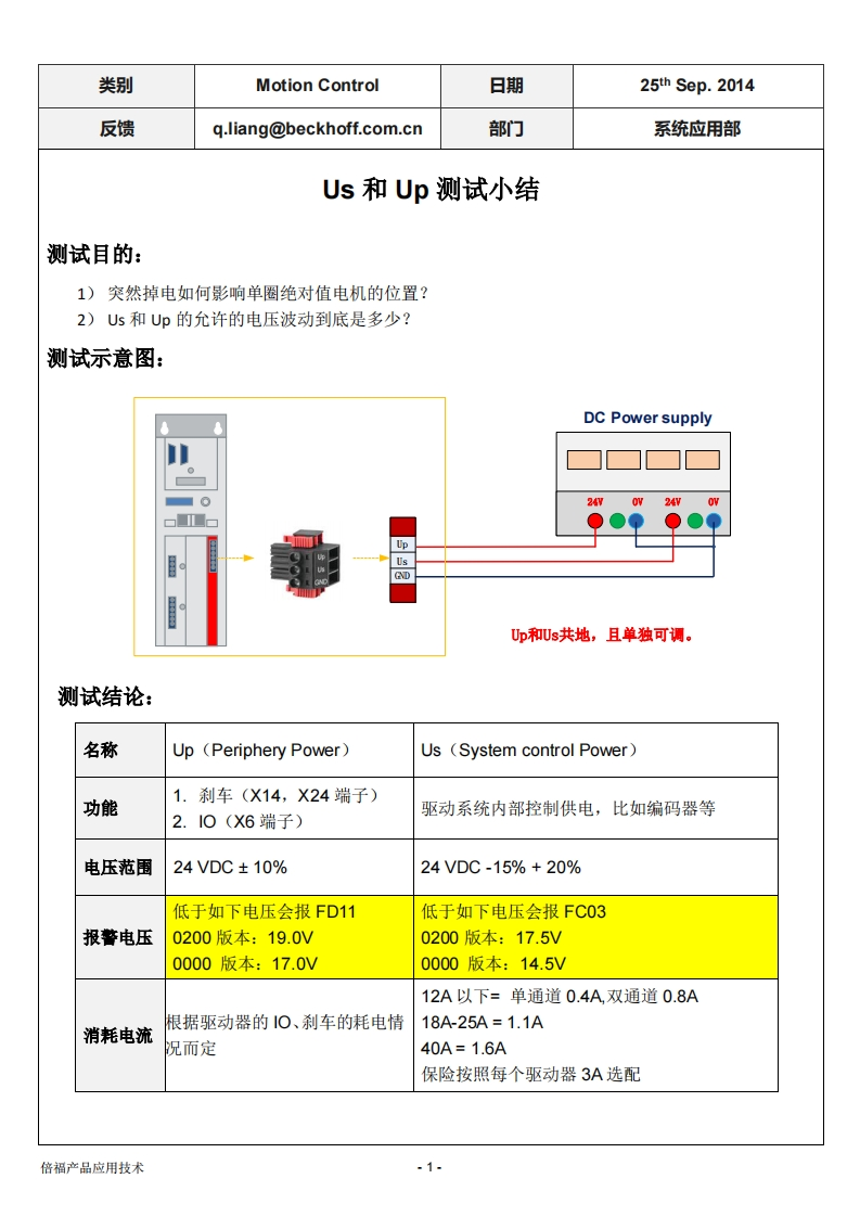 Us和Up测试小结-2