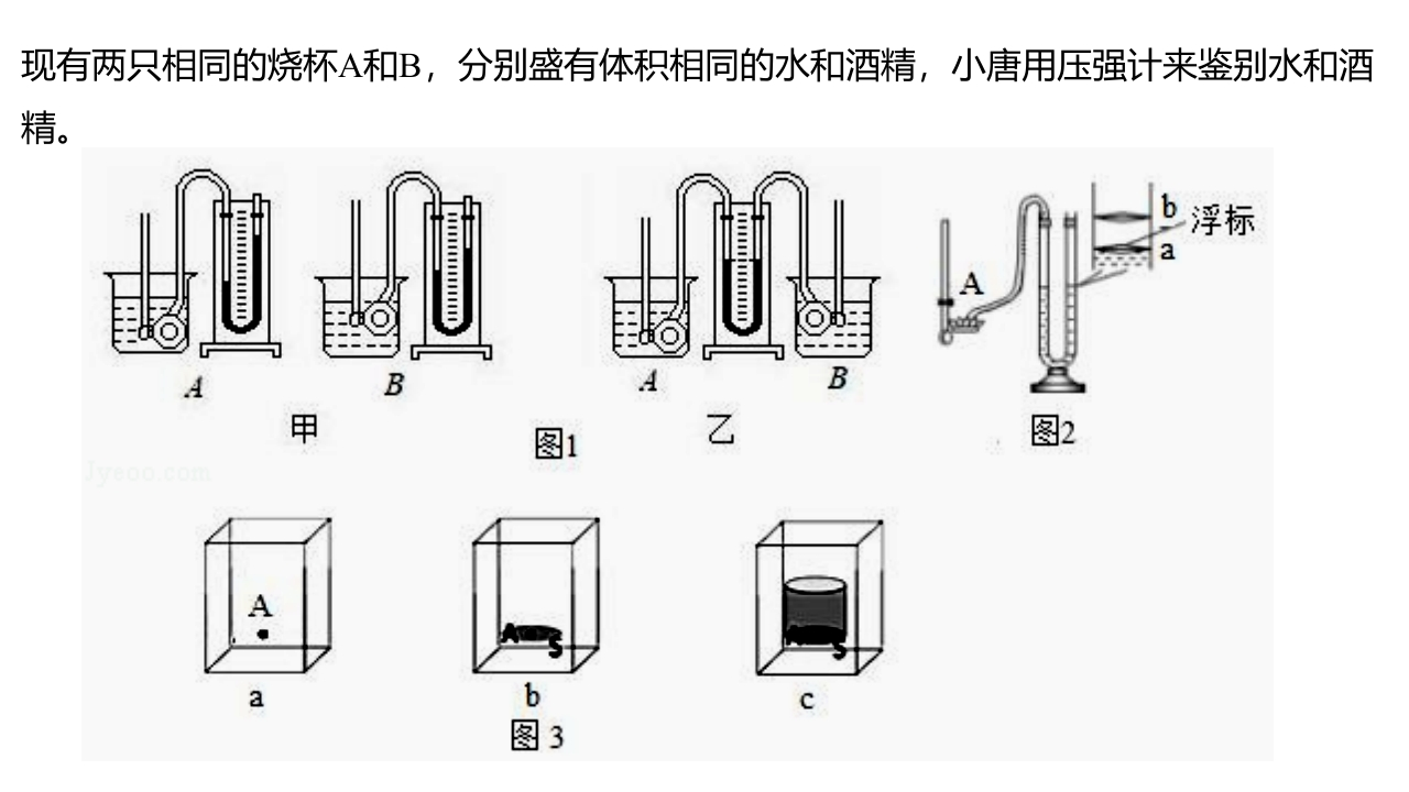 U型管计算压强