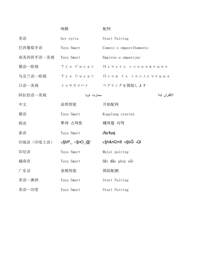 VB10语音插座支持语言及命令
