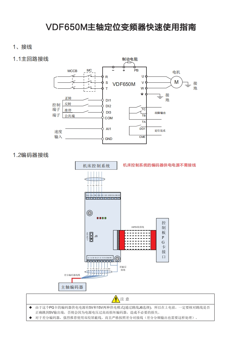 VDF650M快速使用指南