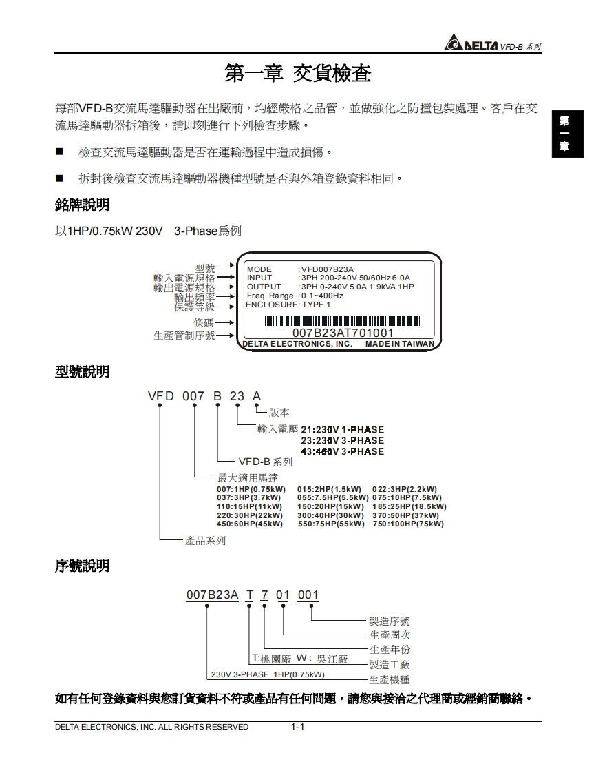 VFD-B03操作说明书手册