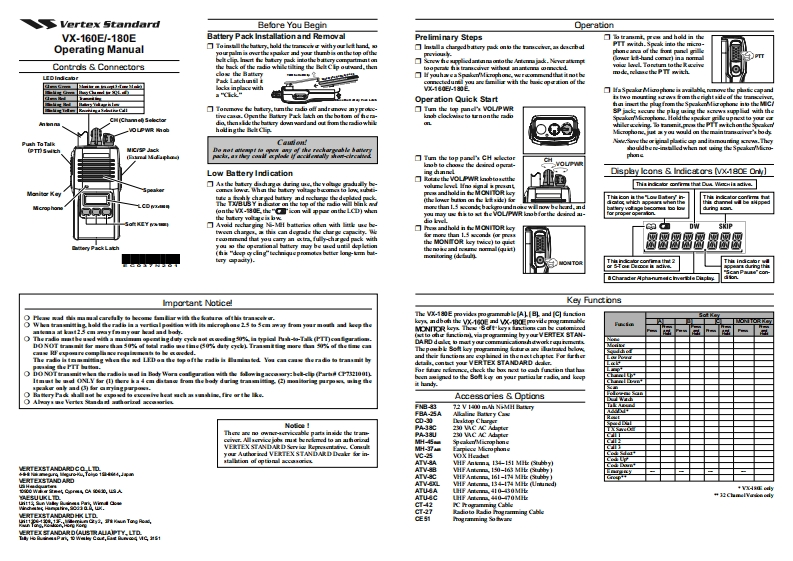 VX-160E_VX-180E_操作说明书手册_ENG_EC037N2011