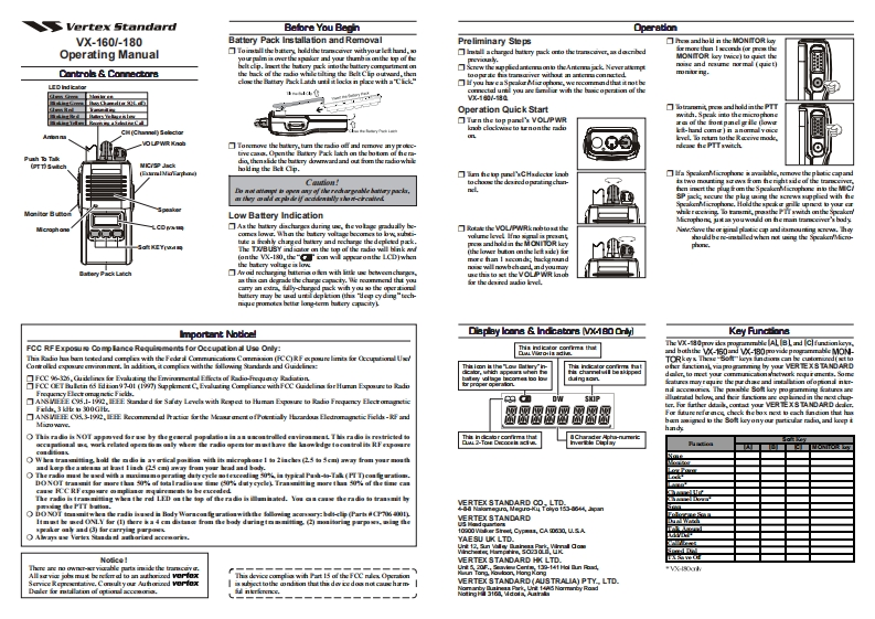 VX-160_180-USA_操作说明书手册_EN2