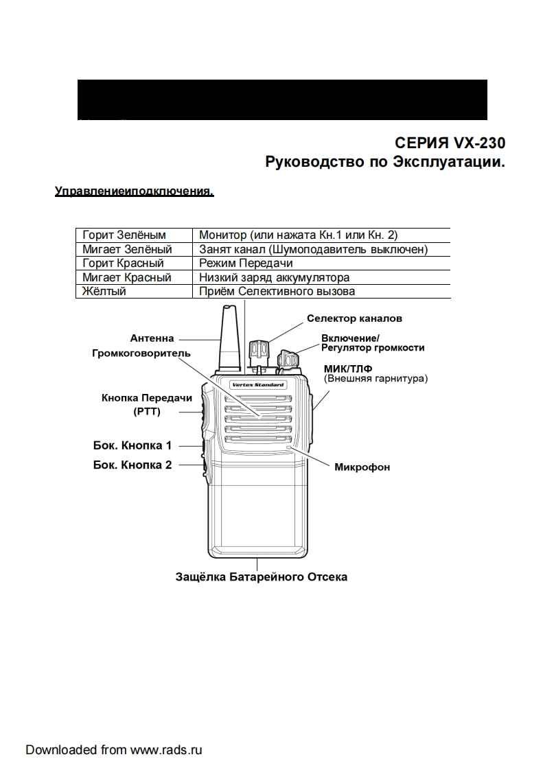 VX-231用户使用操作说明书手册