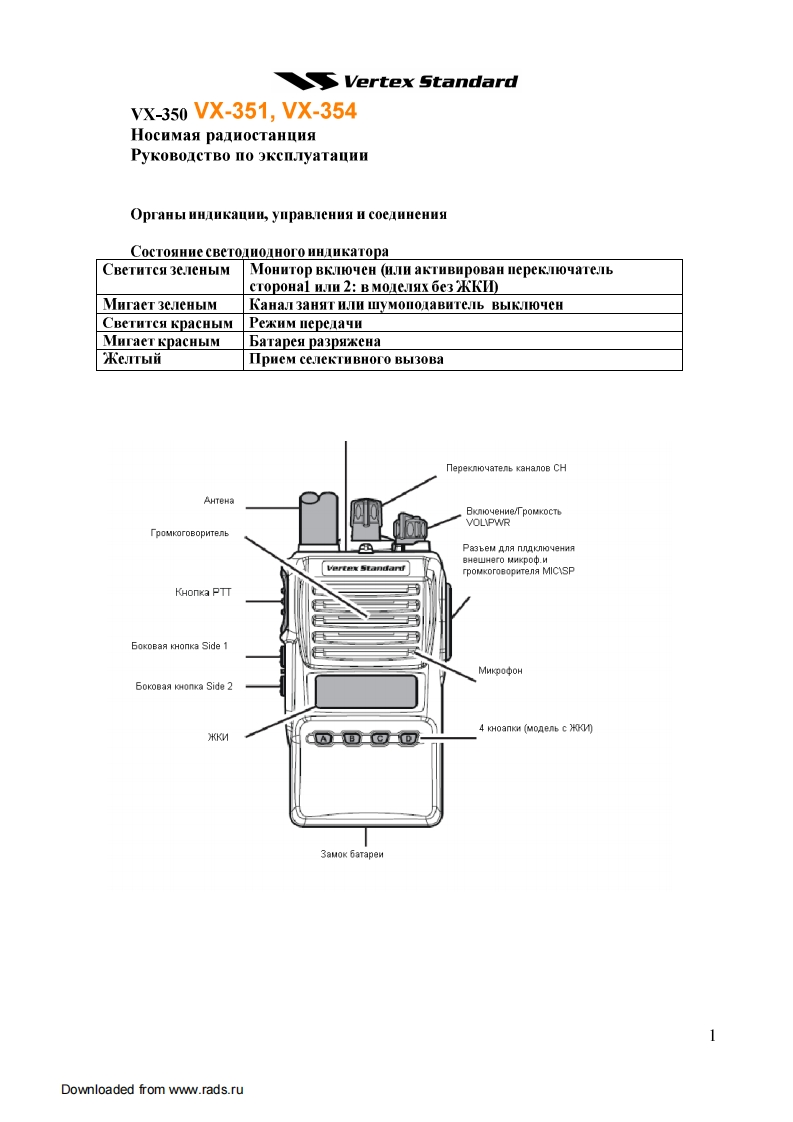 VX-351用户使用操作说明书手册