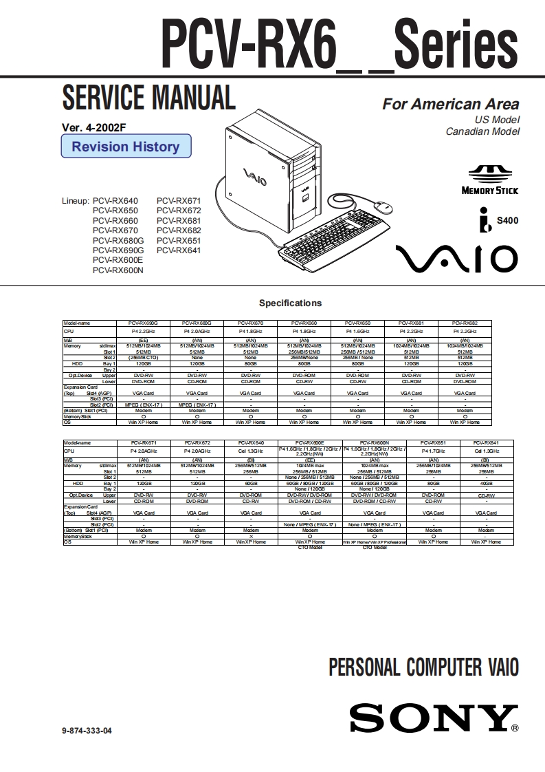 Vaio-Desktop-PCV-RX6xxServiceMan