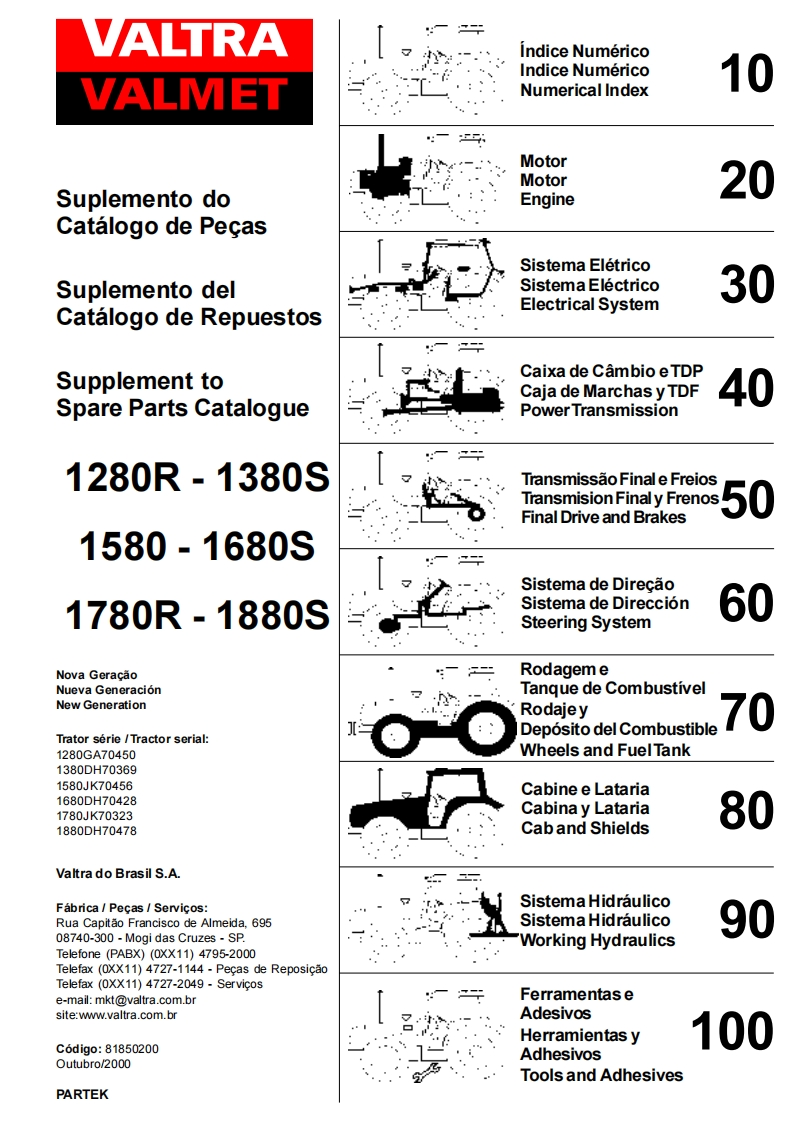 Valtra-Valmet-1280R-1880S-Tractors-Spare-零部件手册-PDF