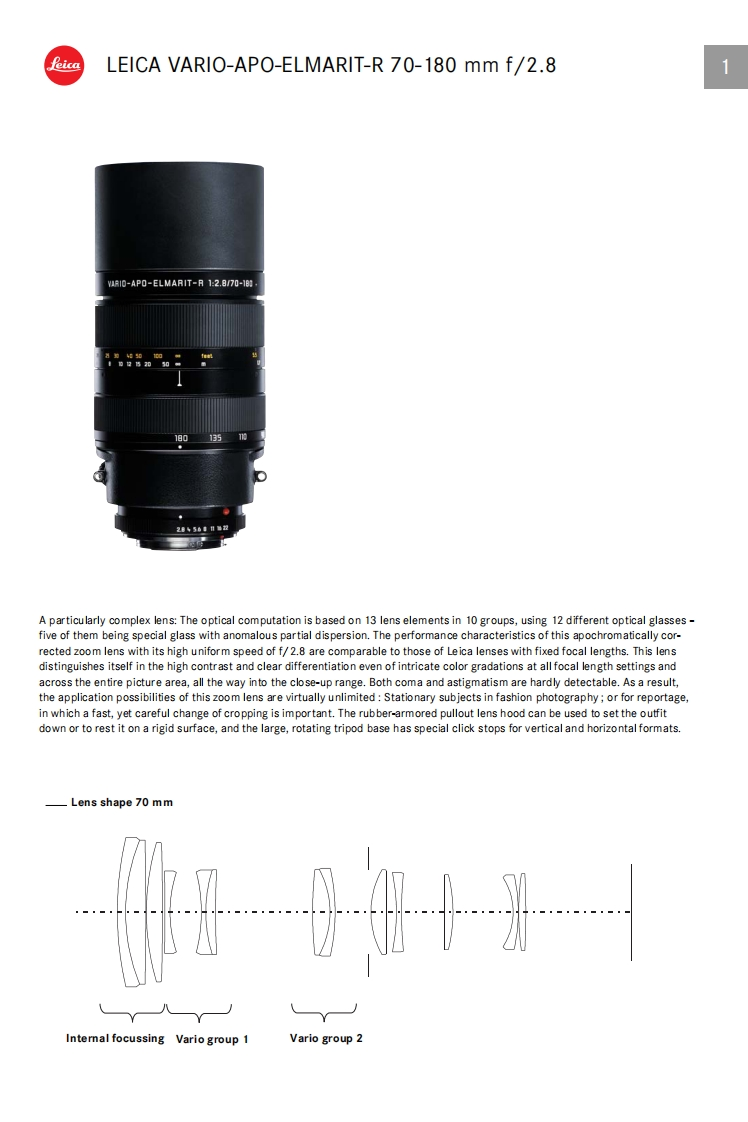 Vario-Apo-Elmarit-R_70-180_mm_参数手册_en