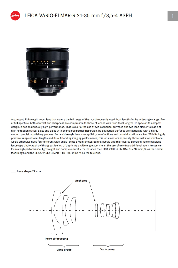 Vario-Elmar-R_21-35_mm_ASPH_参数手册_en