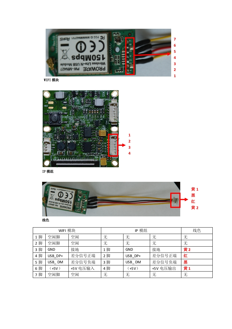 WIFI模块接线说明