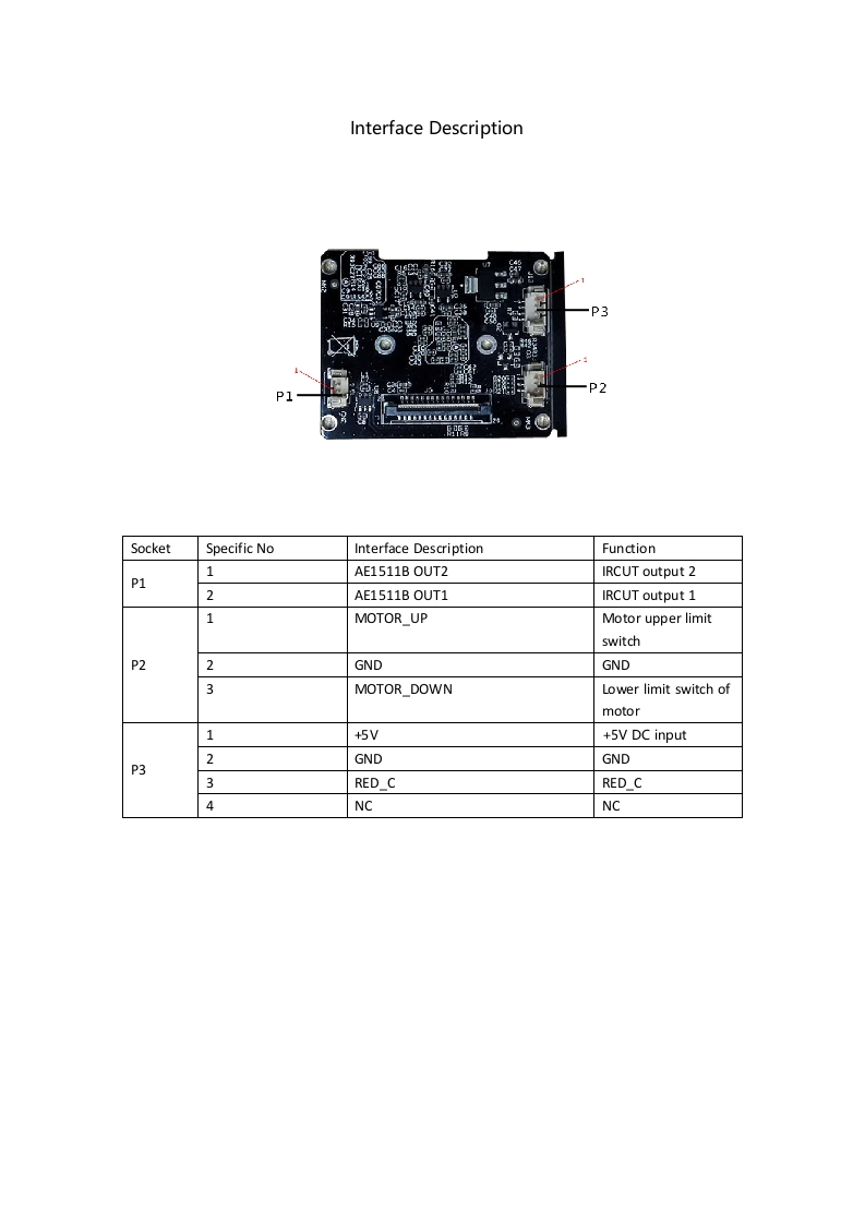 WR-Robot-Dedicated-Module-Interface-Description