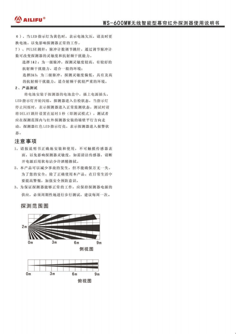WS-600MW无线智能幕帘探测器