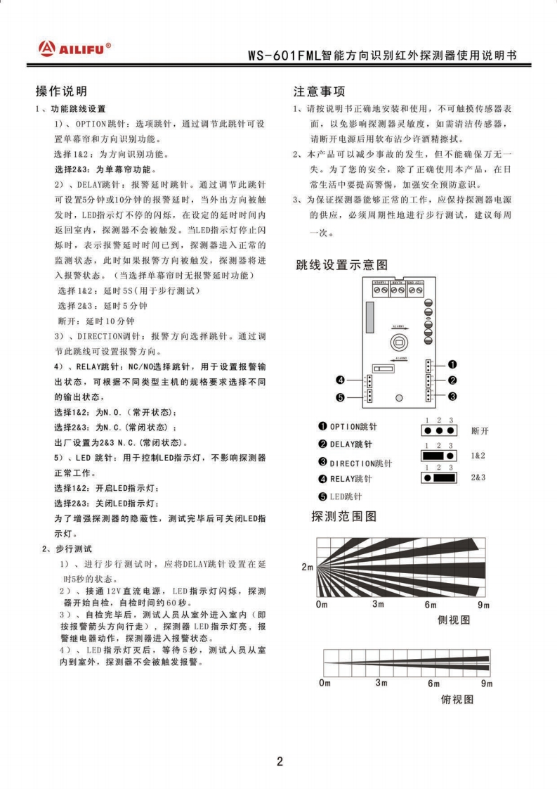 WS-601FML有线方向幕帘