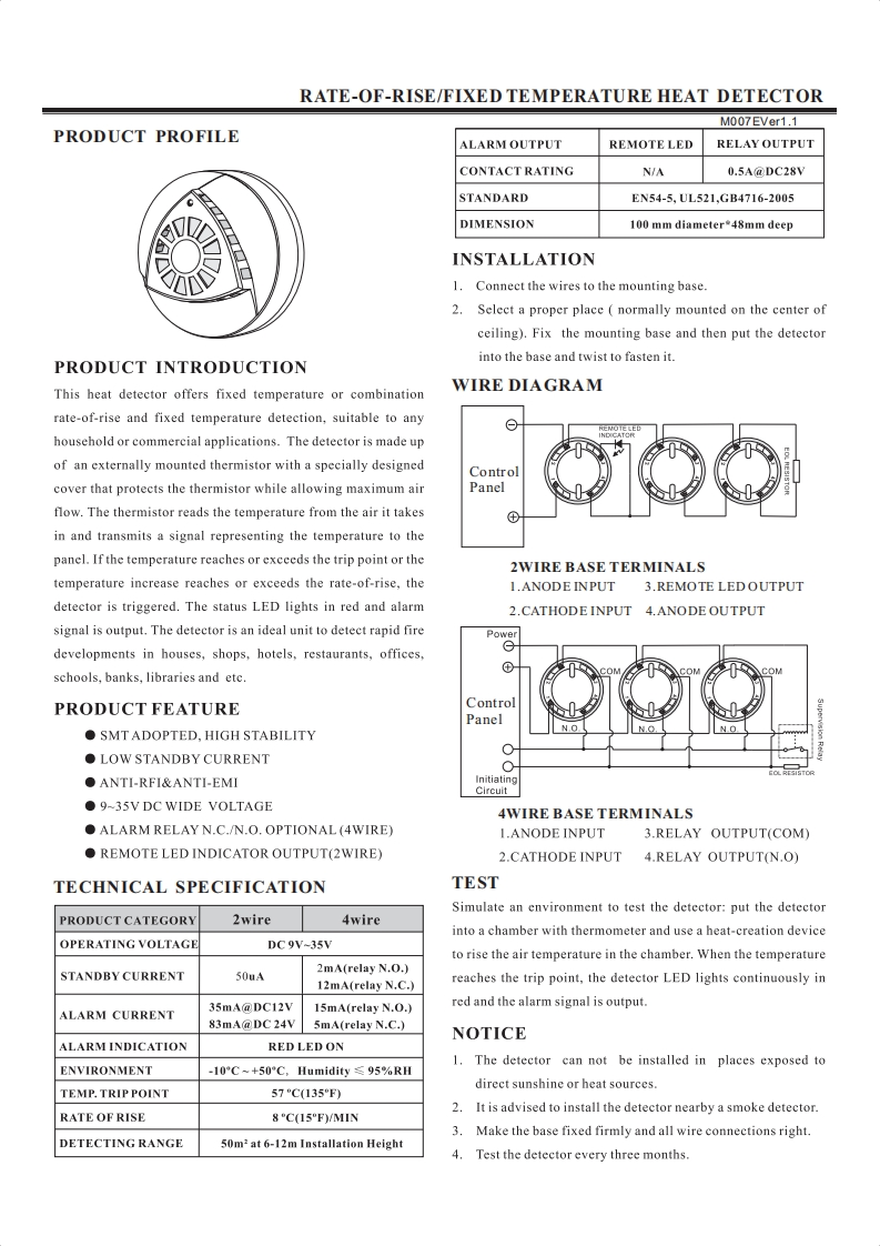 WS-884Temperature-Detector